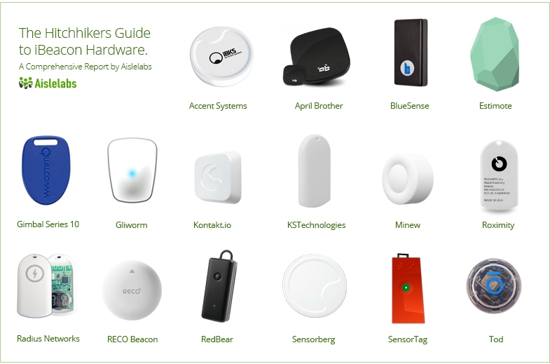 aislelabs-report-ibeacon-all